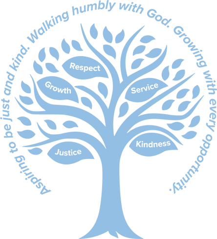 Our Values: Justice, Kindess, Respect, Service, Growth